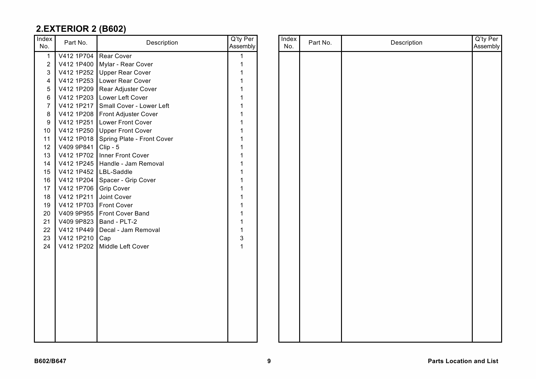 RICOH Options B602 B647 BOOKLET-FINISHER-SR910-SR950 Parts Catalog PDF download-6